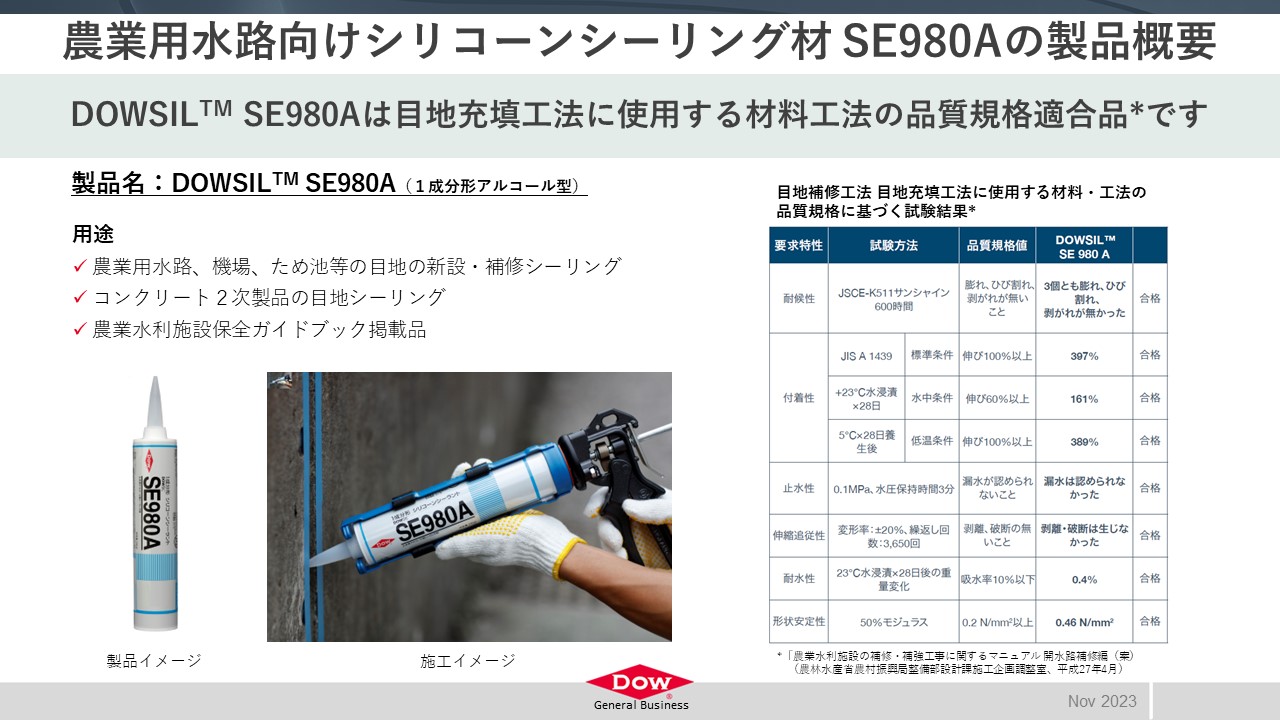 丸山の草地山林用刈払機（草刈機）MB250H・MB25HUの